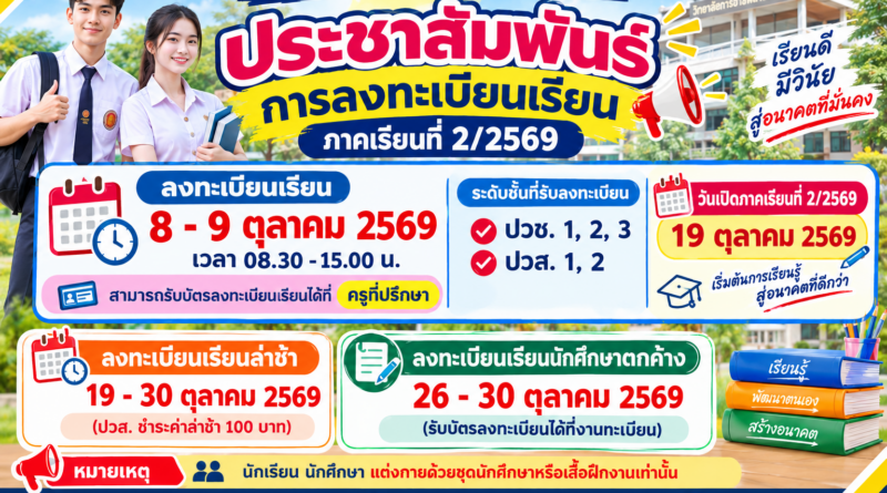 ประชาสัมพันธ์ลงทะเบียนเรียนภาคปกติ และนักเรียน นักศึกษาตกค้าง ภาคการเรียนที่ 2/2569